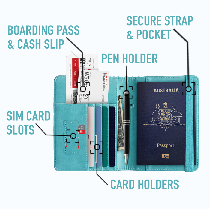 RFID Passport Travel Wallet Australia Simplify Living Australia