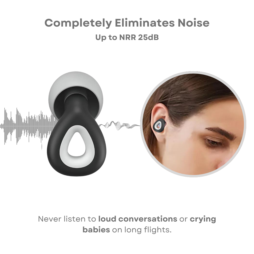 Noise-Cancelling Travel Earplug Set